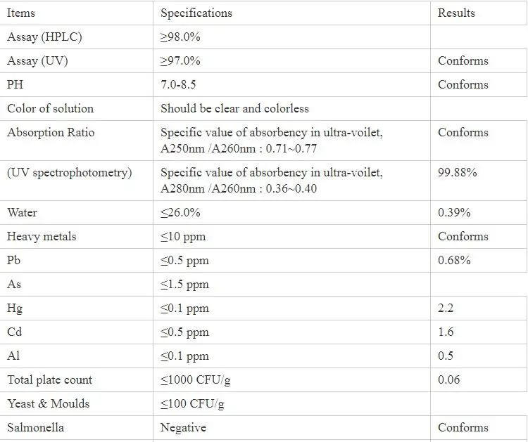 Safe für additives Binatrium-Uridine-5'-Monophosphate Pulver CAS der Säuglingsnahrungs-. Kein 3387-36-8