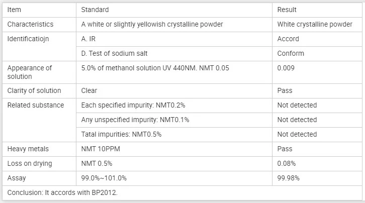 Natrium hoher Reinheitsgrad-API Powders CAS 15307-79-6 Diclofenac mit bestem Preis